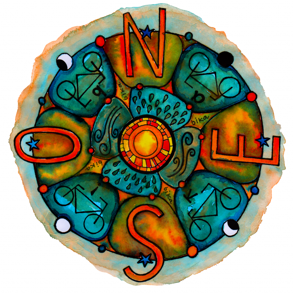 watercolor design of the rose of winds or the four cardinal points in a compass